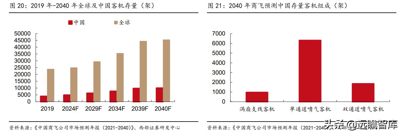 中航重机重组最新动态，探索自然美景的旅行启程