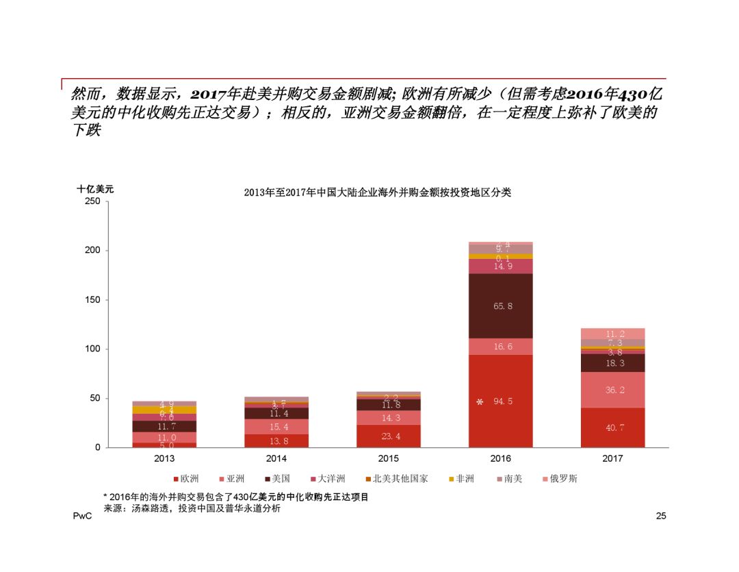 秋霞最新网址回顾，特定领域中的影响力与地位