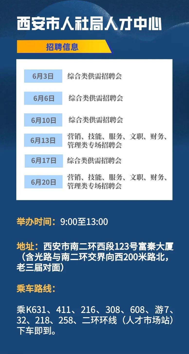 临潼之窗最新招聘信息汇总🌟