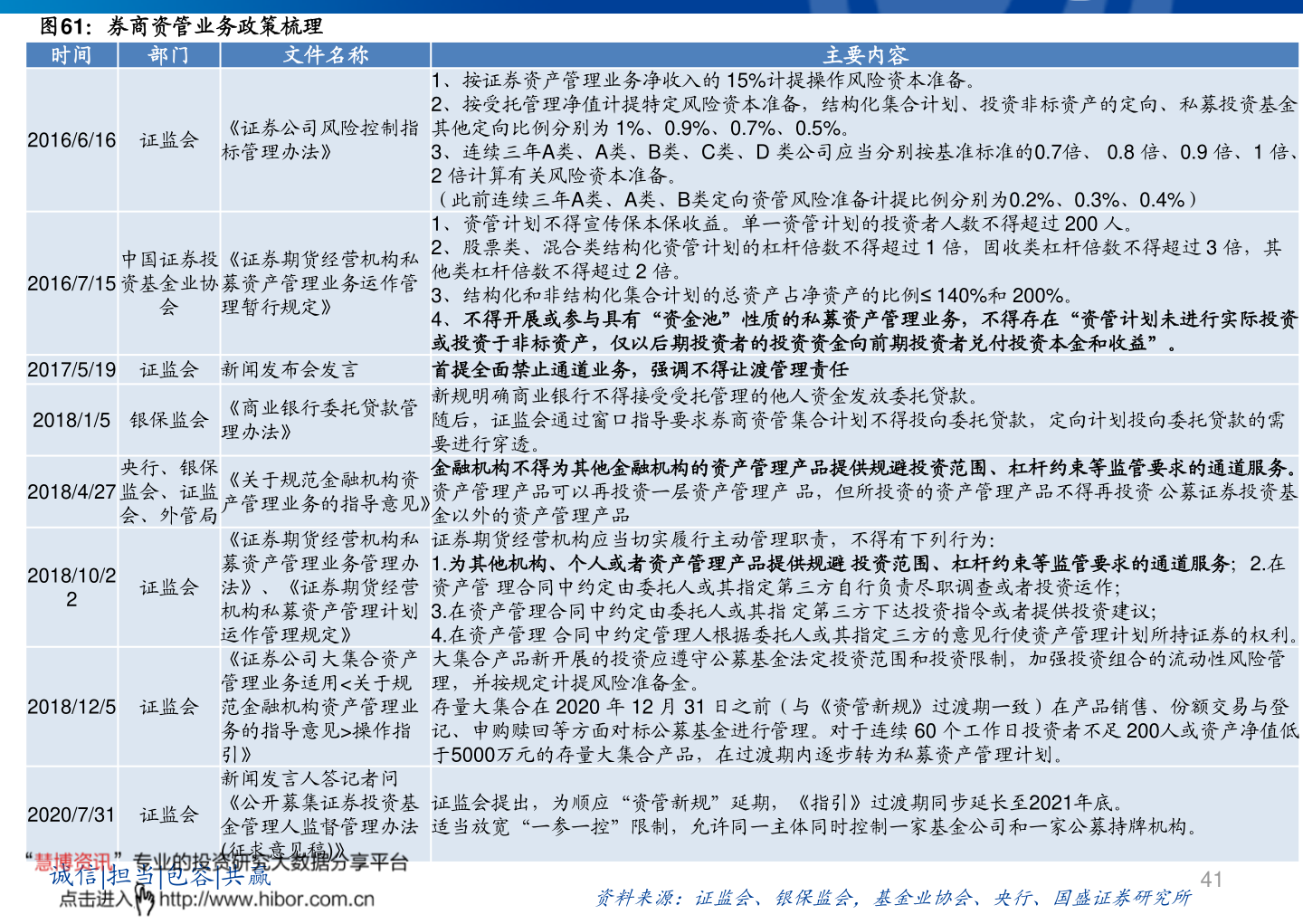 今日002001基金净值查询，探寻最新净值之旅