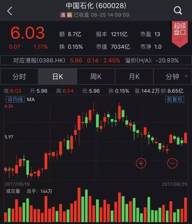 心猿意马 第7页