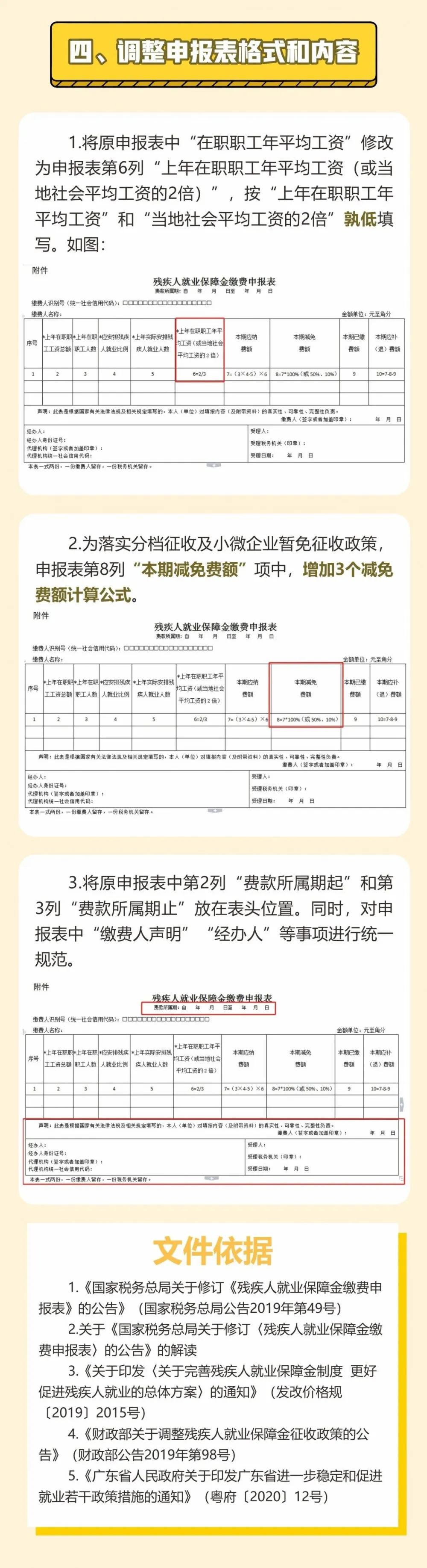 最新残疾人保障金政策下的关怀故事，小巷温暖小店探索不一样的关怀之路