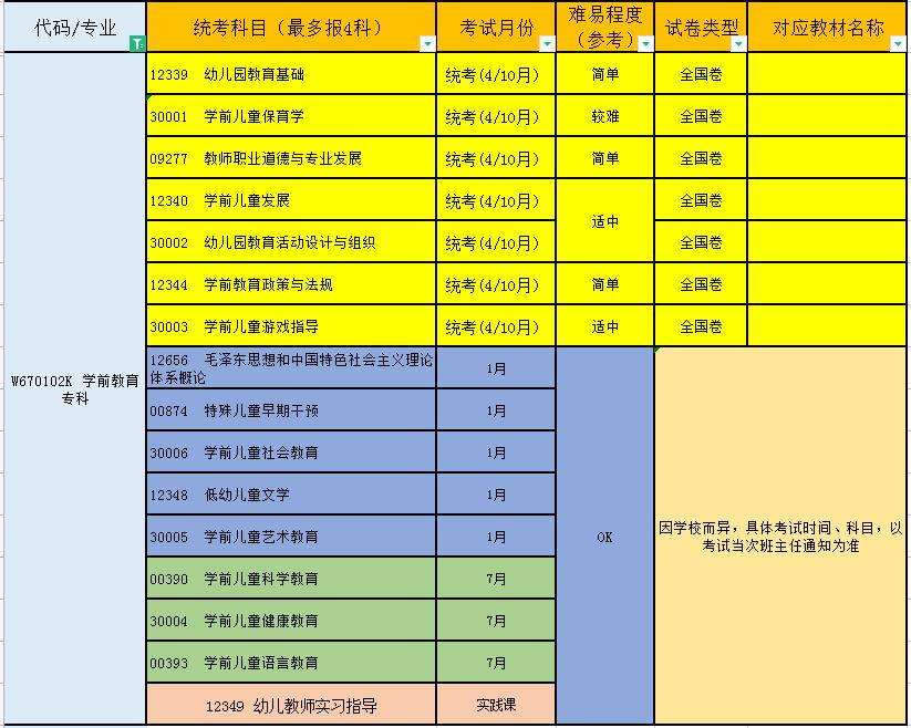 深度解析，2024最新三大要点揭秘