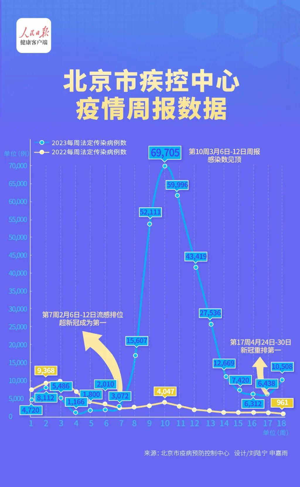 2024年11月 第276页