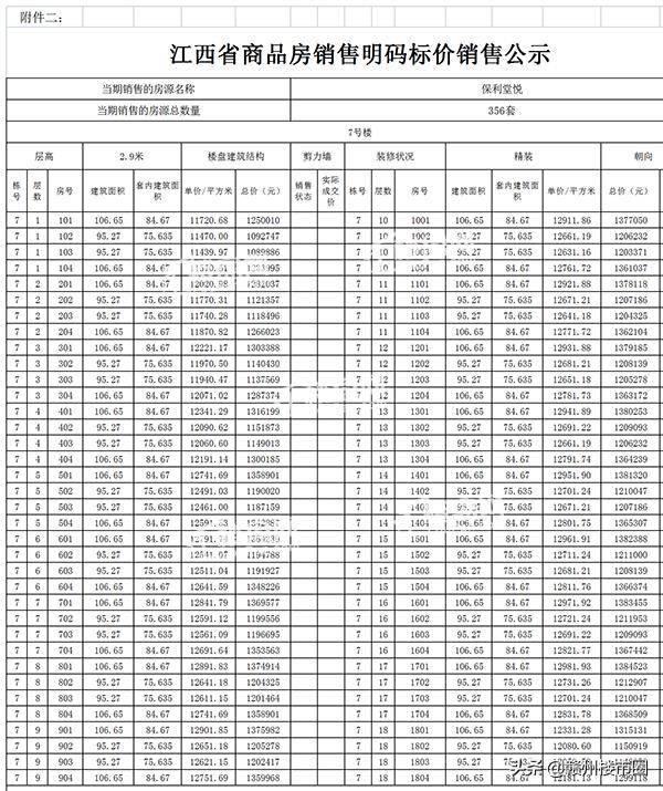 成都房价走势最新消息，与自然美景对话，探寻内心平和之旅