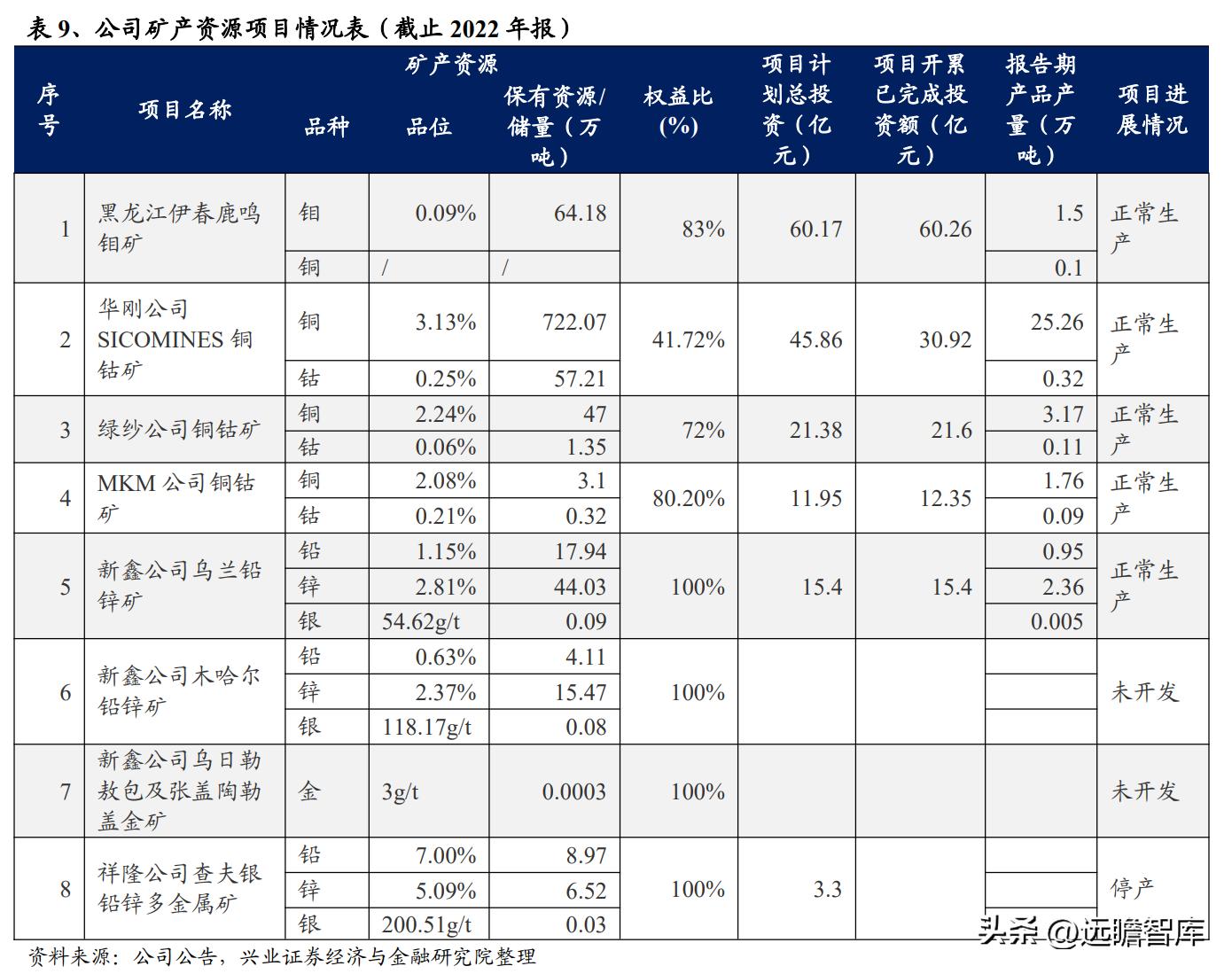 今日钼价格行情与科技重塑价值，钼的辉煌时代来临