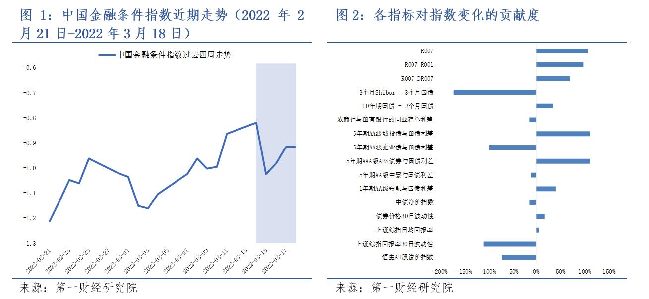 美国股市最新指数揭秘，洞悉全球金融趋势的风向标📈