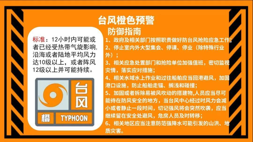 台风最新生成消息更新，最新台风动态报告