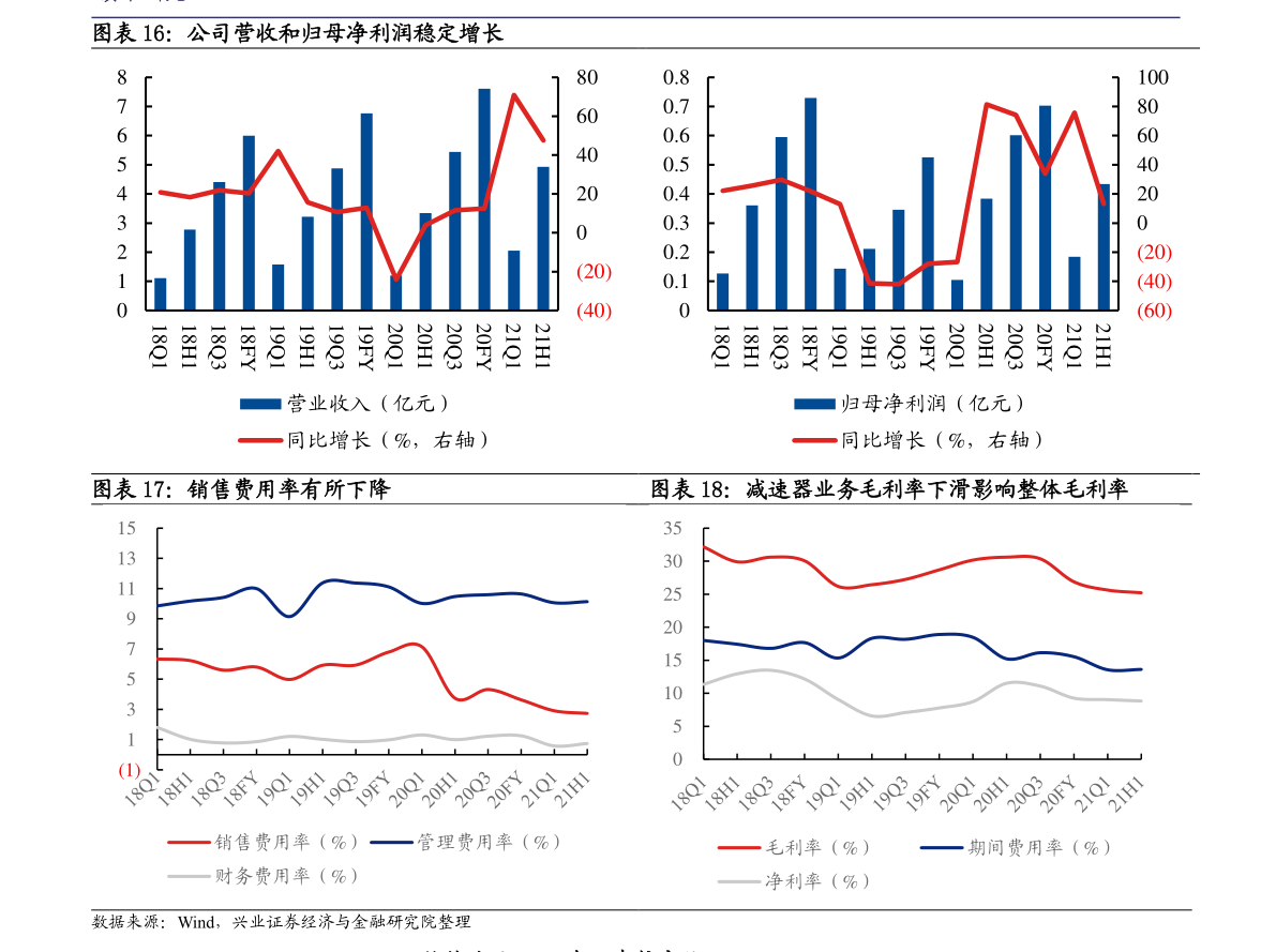 今日液化气价格最新动态，市场分析与应用科普