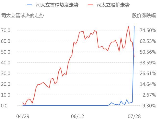 伊利股份动态更新，学习之旅中的自信与成就感之源