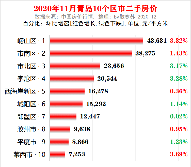 莱西信息港最新招聘信息全面概览