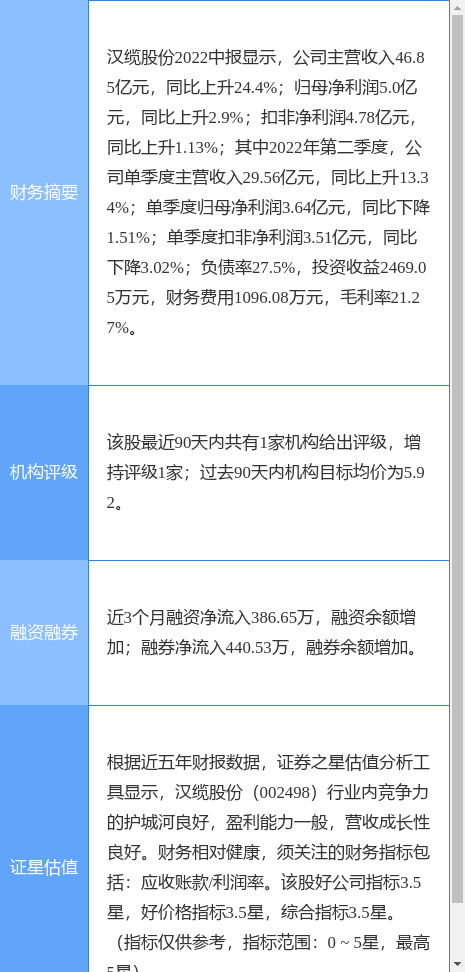 汉缆股份引领行业变革，迈向高峰的最新动态消息速递