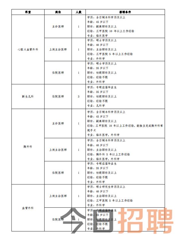 唐山最新招聘信息，启程学习、变革与自信之路