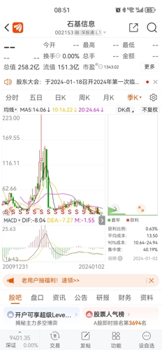 石基信息最新动态深度解析，最新消息及其影响展望