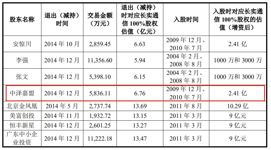 中嘉博创引领科技创新，塑造未来企业新面貌的最新动态