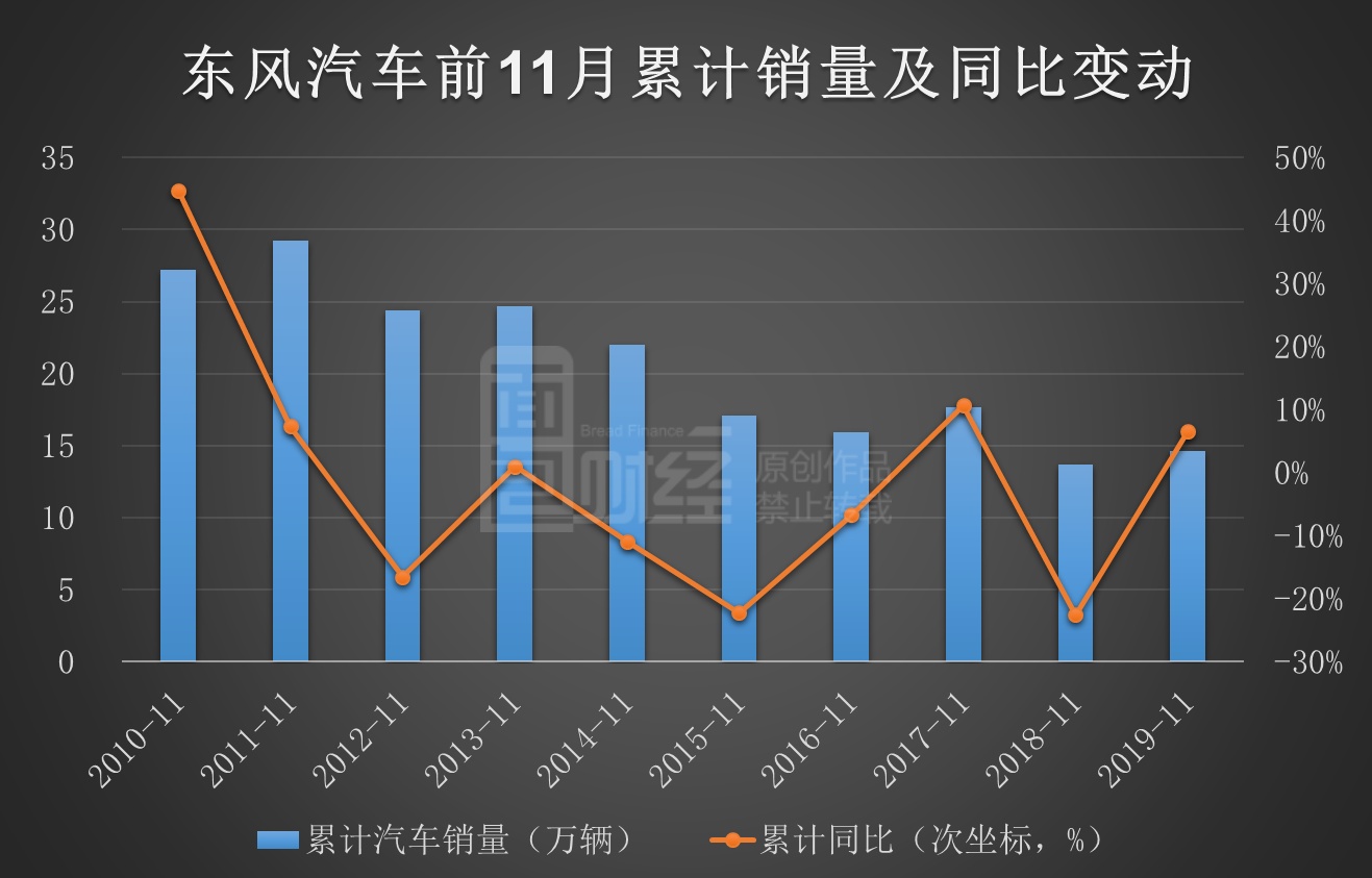 东风汽车股票最新动态，与自然美景的旅行对话之旅