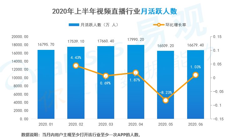 超图软件最新动态与行业观点碰撞，行业内的探讨与个人立场分析