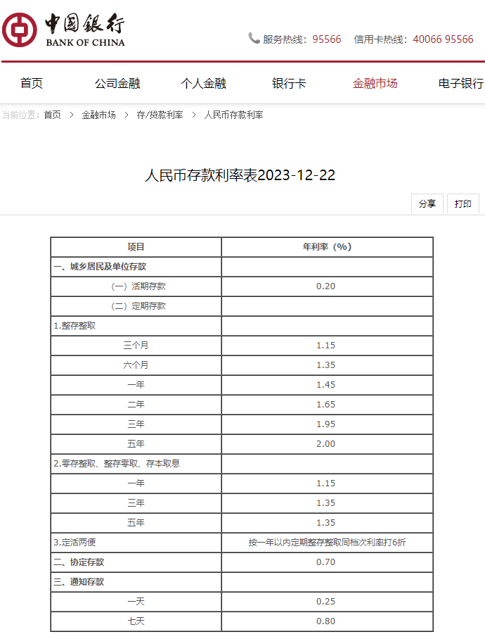 中国银行最新存款利率揭秘，背后的小故事与秘密