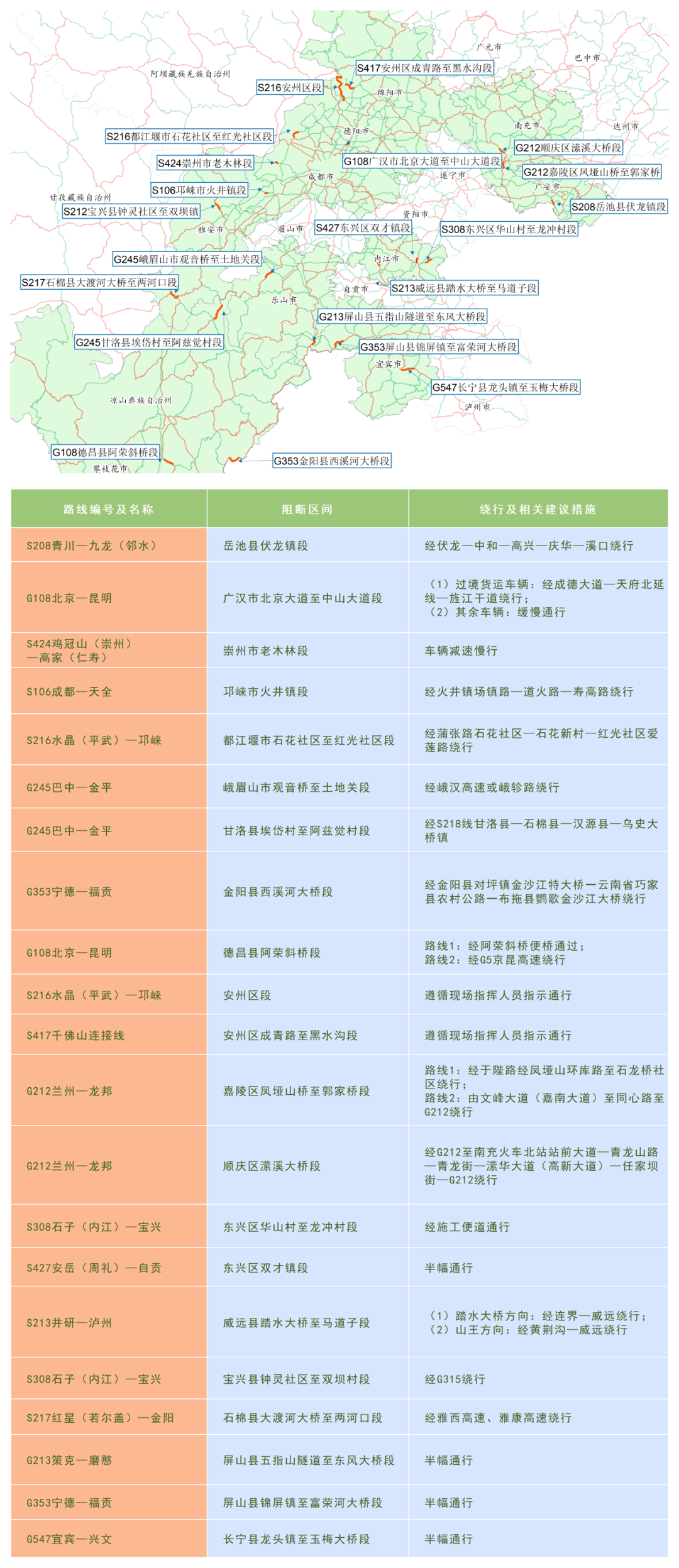 四川省最新人事任免概览，全面解读人事变动与任命情况