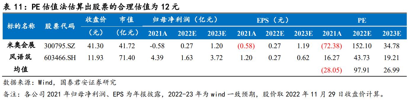 兰生股份最新动态更新，最新消息一览