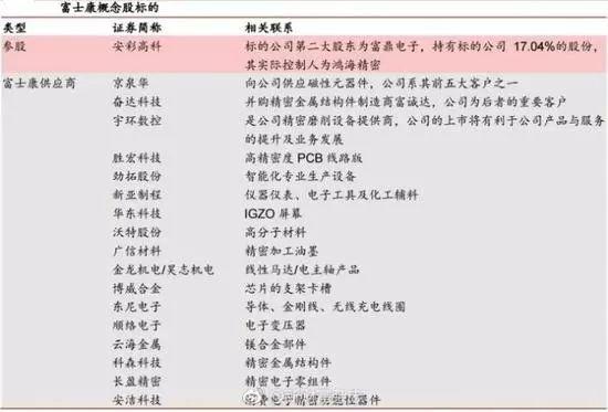 王子新材最新动态全面解读