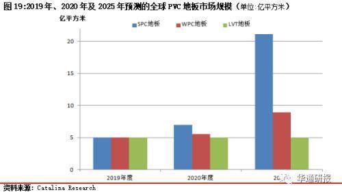 应流股份，铸就行业标杆，引领未来发展之路的最新消息。