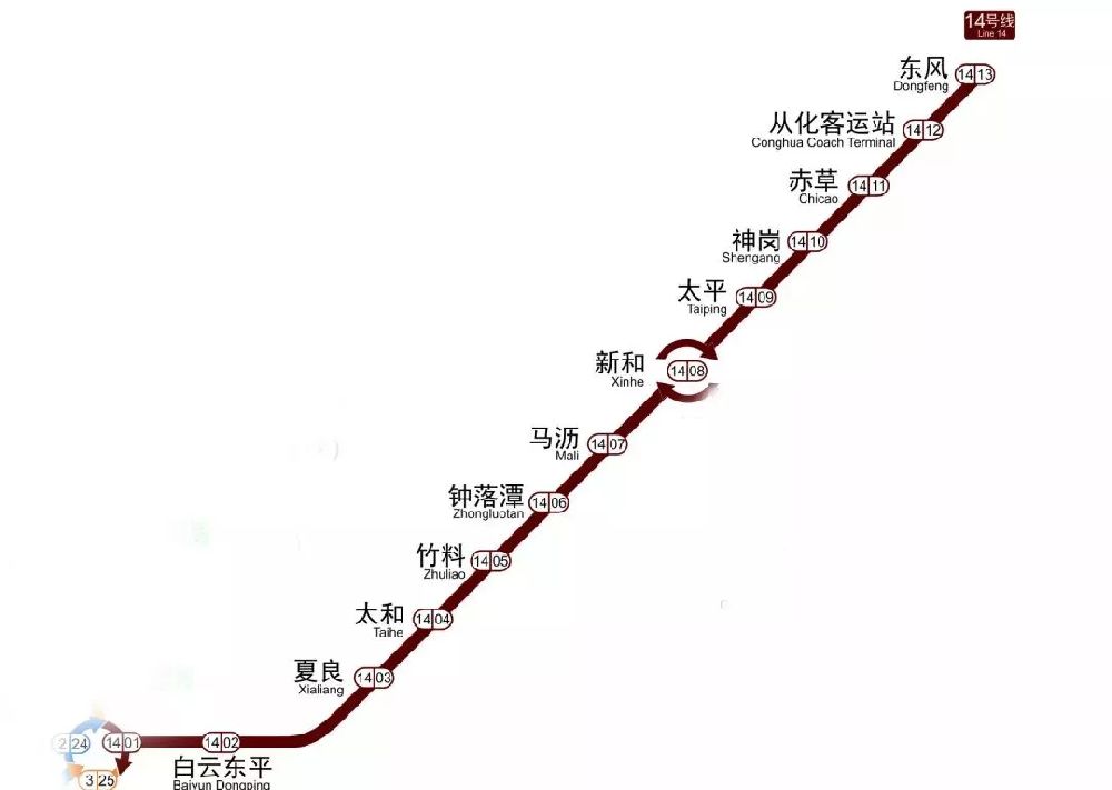 地铁28号线最新线路图,地铁28号线最新线路图与一段温馨的旅程