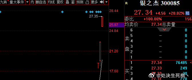 蝇营狗苟 第6页