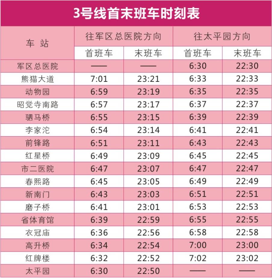 7503次列车，最新时刻表下的奇妙缘分启程的温馨之旅