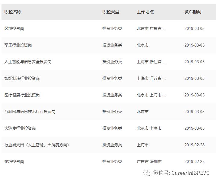 急招搓背工，开启技能之旅，拥抱变化，自信闪耀的职业选择