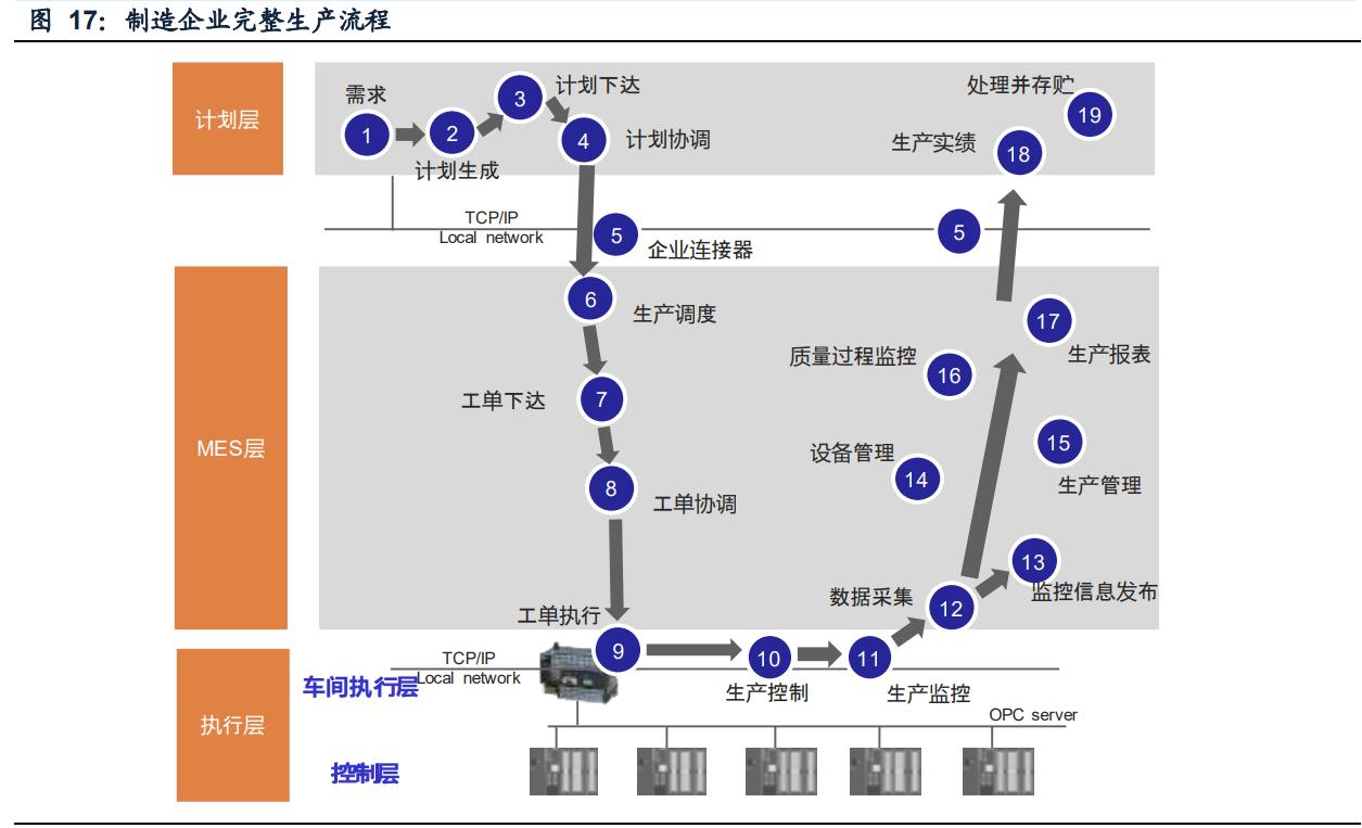 赛意信息最新动态，探究未来发展趋势及其影响