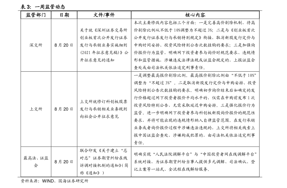 今日000603基金净值更新，揭示友情与陪伴的温馨故事。