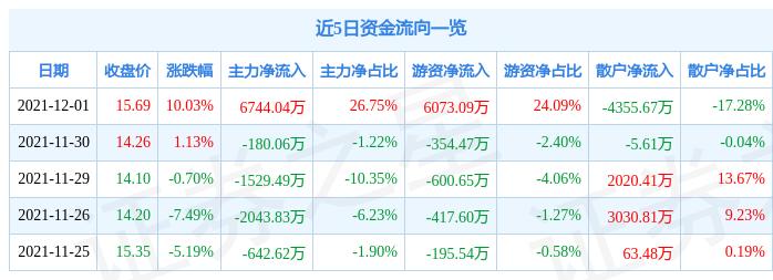 铭普光磁科技新品引领未来革新，体验震撼人心的新技术消息速递