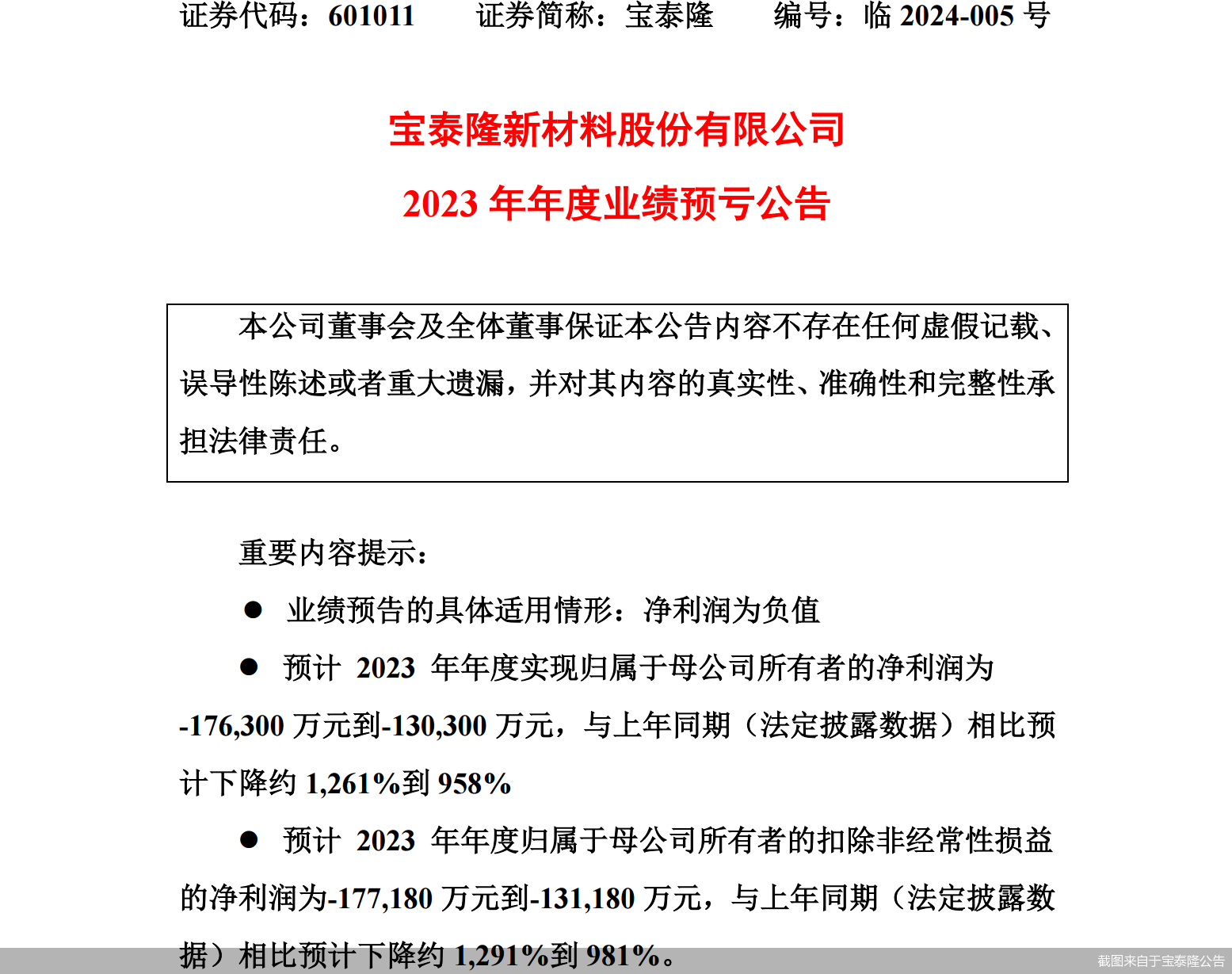 宝泰隆股票最新消息及步骤指南解析