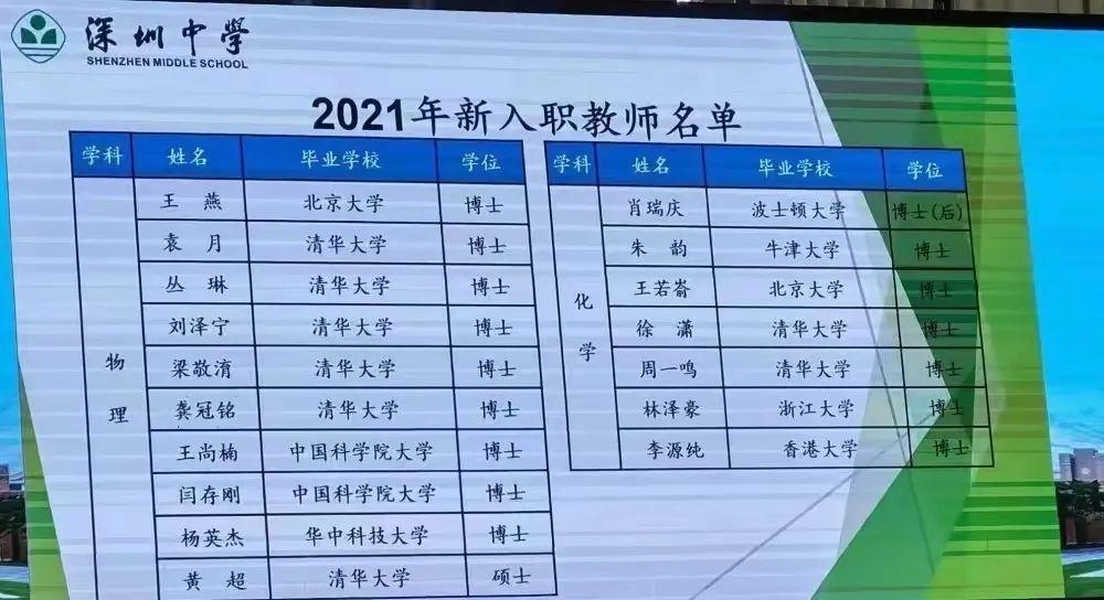 上海最新招聘,上海最新招聘，开启你的学习之旅，自信成就梦想