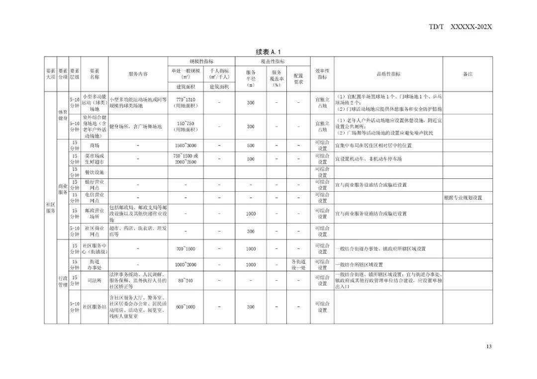 国安最新动态，技能提升与任务完成指南