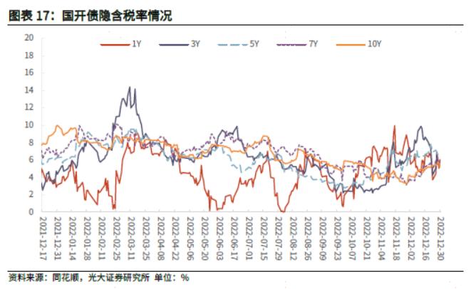 国债最新利率，时代印记与深远影响