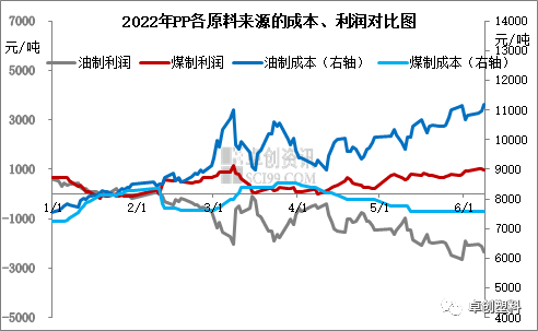 铂金最新价格深度解析，市场走势与影响因素探讨