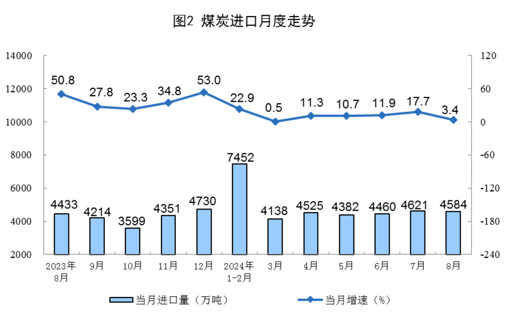 中国石油最新消息,中国石油最新消息，行业内的观点分析