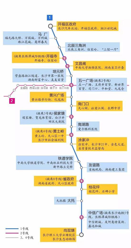 长沙地铁最新动态，全面指南与实用步骤