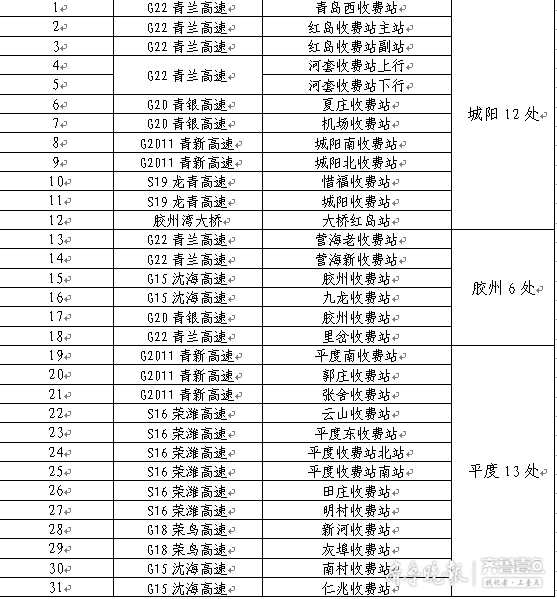 平度最新招聘信息概览发布更新通知！