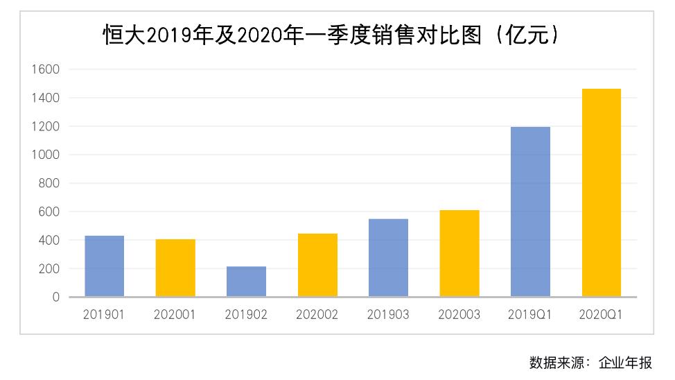 最新资产负债表，科技重塑未来，智能重塑生活新篇章