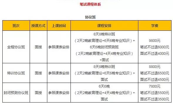 榆次最新招聘信息全面解析