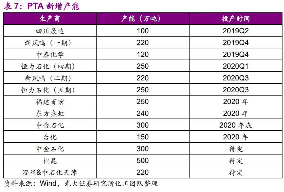 PTA最新消息重磅更新！📢📣（独家报道）