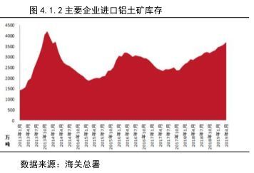 铝土矿最新价格获取指南，实时更新，洞悉市场动态