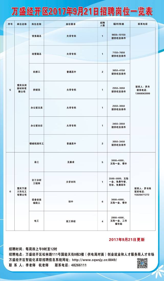 莱芜招聘网最新招聘信息，职业发展的理想起点