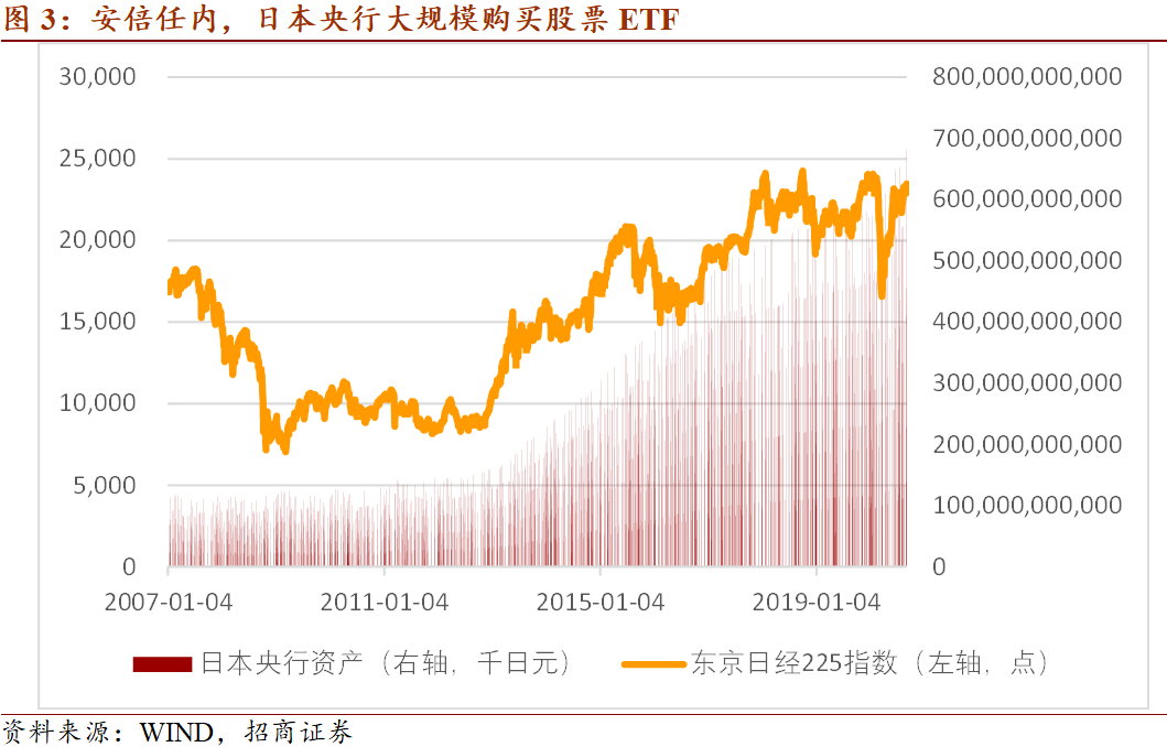 最新美股行情走势图分析与观点阐述