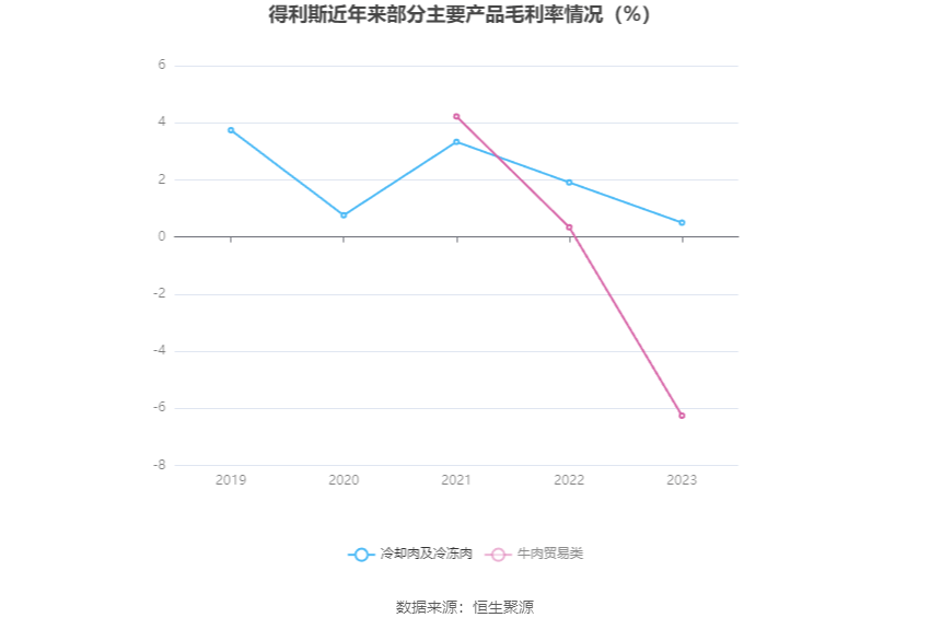 得利斯最新动态及观点论述揭秘