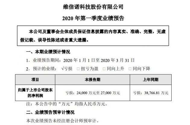 维信诺最新动态及跟进指南