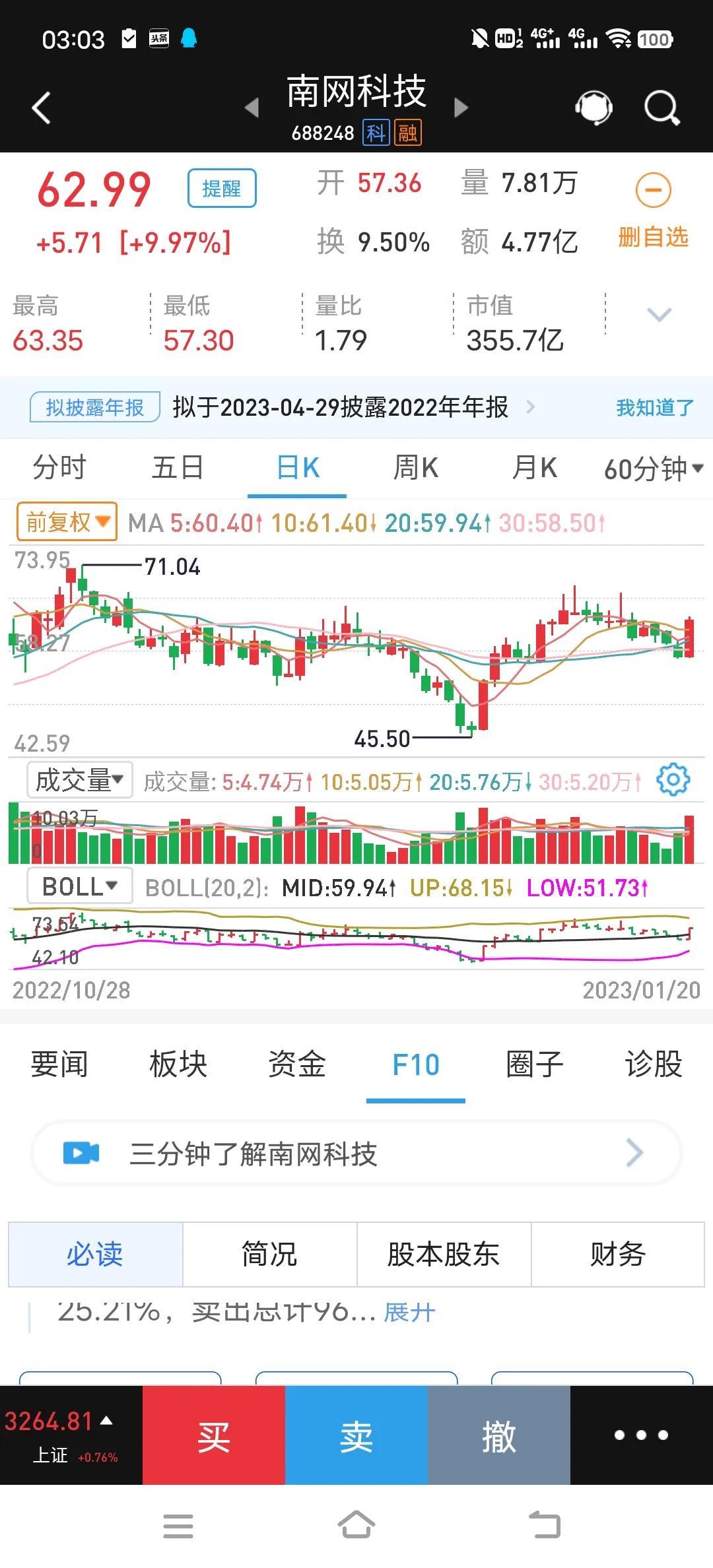 今日股市行情深度观察与分析